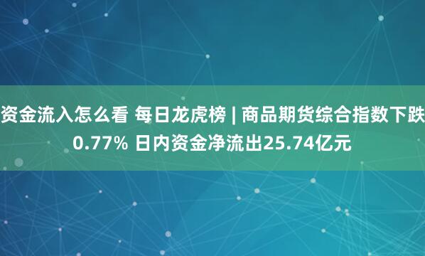 资金流入怎么看 每日龙虎榜 | 商品期货综合指数下跌0.77% 日内资金净流出25.74亿元
